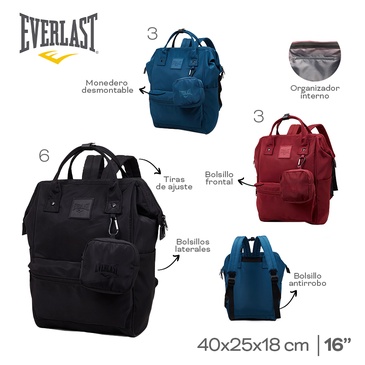 Mochila Boca De Pez 16 