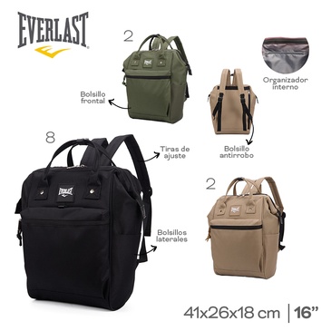 Mochila Boca de Pez 16 