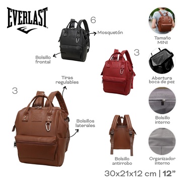 Mochila Boca De Pez 12 