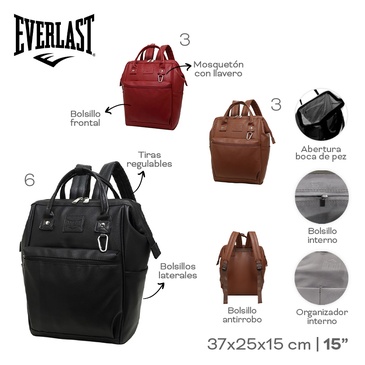 Mochila Boca De Pez 15 