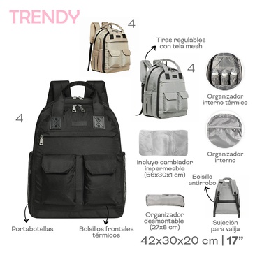 Mochila Maternal Incluye Cambiador Trendy