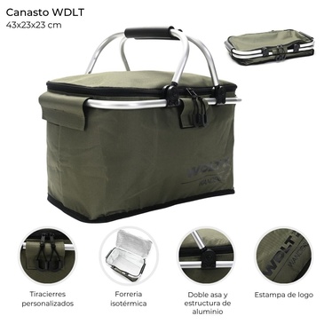 Canasto Termico Plegable Wanderlust